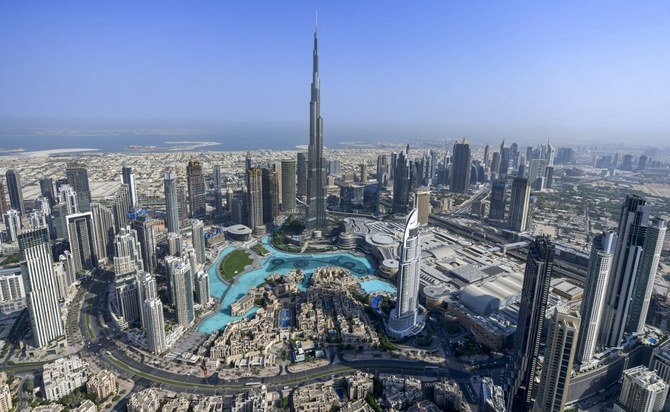 Best Companies in Dubai